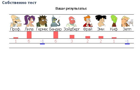 тест.JPG