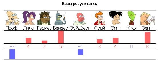 футурама.JPG