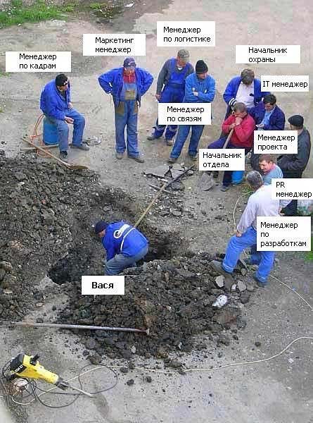 Менеджмент.jpg