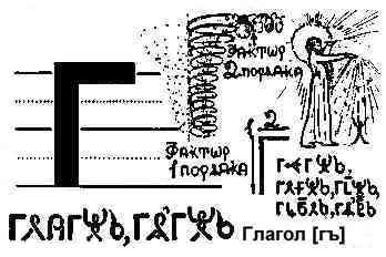 Glagol.jpg