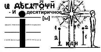 i-dec.jpg