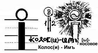 i-koloci.jpg