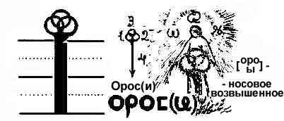 i-oroci.jpg
