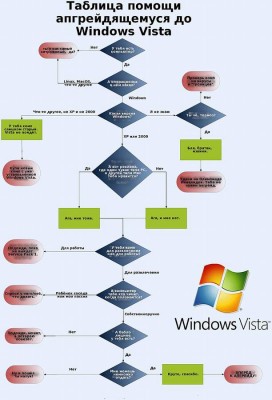 vista1.JPG