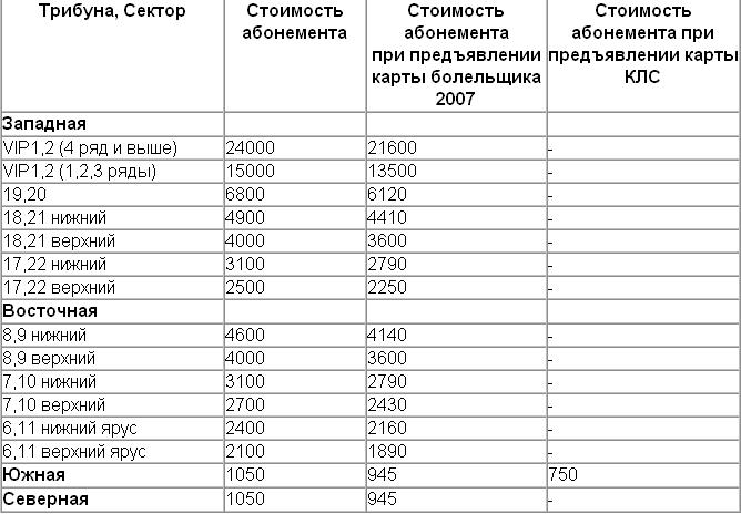 cska34242435456.JPG