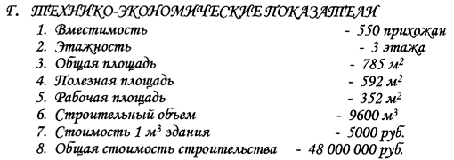 Выписка из Пояс_Записки.jpg