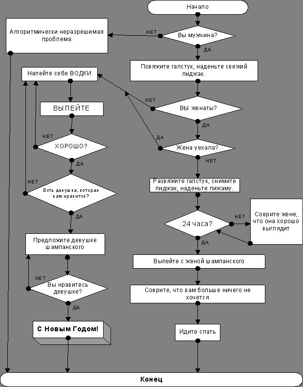 new_year_algoritm[1].jpg