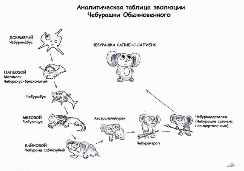 4eburawka.gif