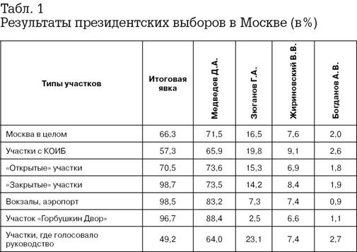 falsmedved5_2.jpg