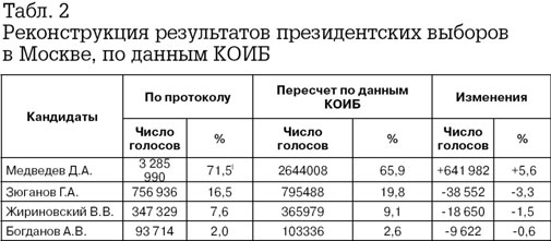 falsmedved5_3.jpg