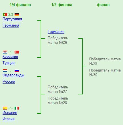 Play-OFF.JPG