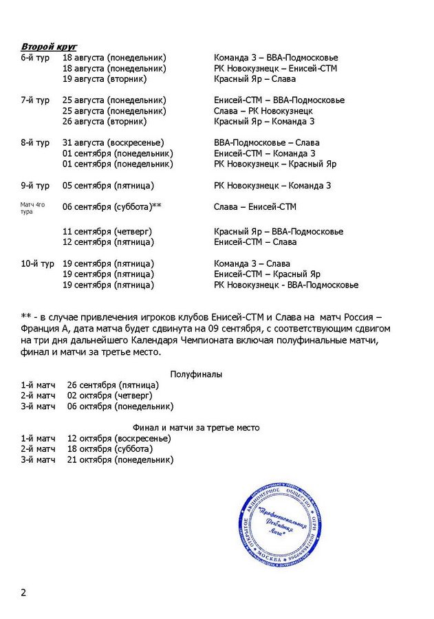 РЛ 2008 Второй этап 1-6 утвержден! 18.06.08_Page_2.jpg