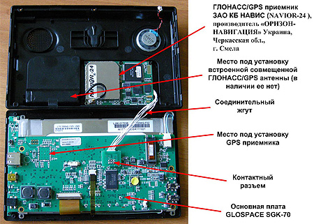 glonass1_2.jpg