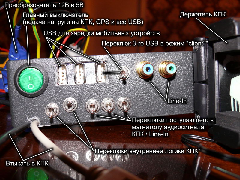 Описание :)