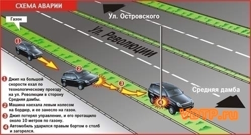 авария.jpg