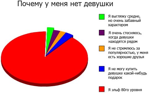 post-3-12516474673695.jpg