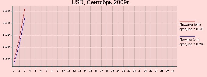 stat.png
