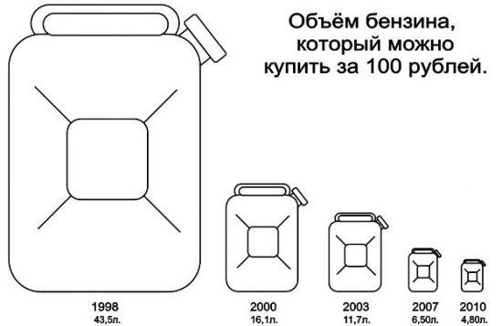 бензин.jpg