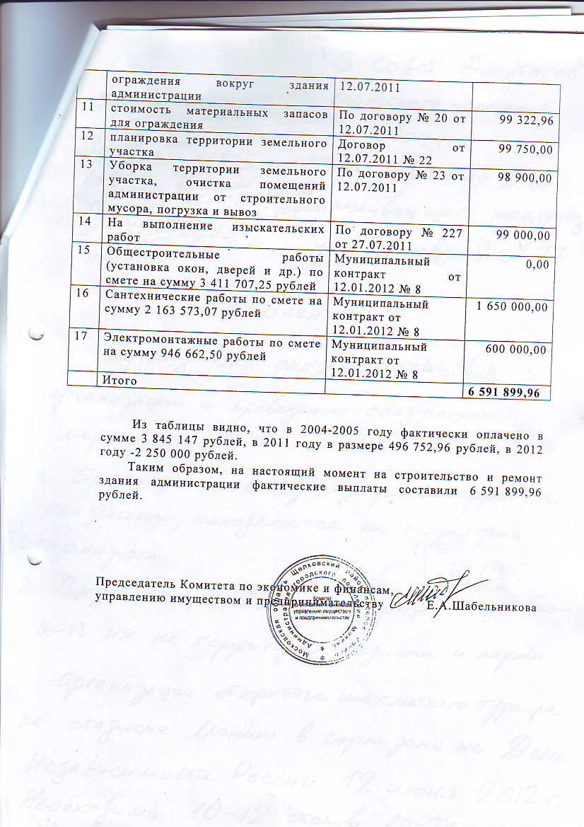 здание администрации1.JPG