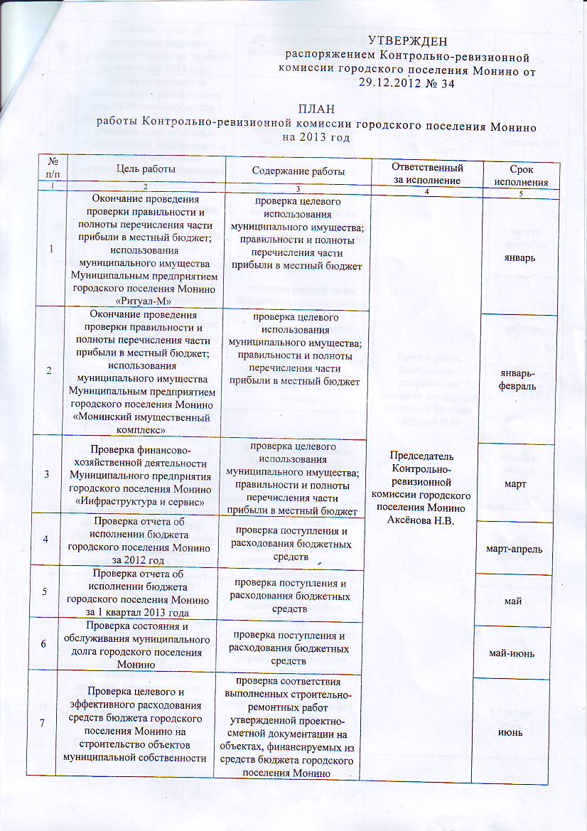 plan KRK1.JPG