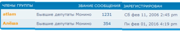 Группа бывших депутатов.JPG