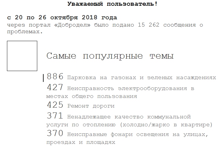 Информация из Дорбродела.